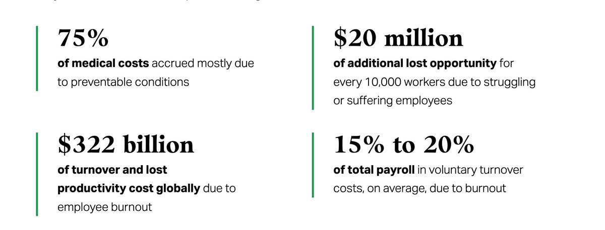  Core Direction combines movement